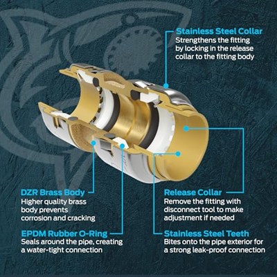 SharkBite Max 1/2 İnç Küresel Vana, Pirinç Tesisat Bağlantısı Bağlantısı için İtin, Su Kapatma, PEX Boru, Bakır, CPVC, PE-RT, HDPE, UR22222A