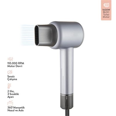Sinbo SHD 1717 Saç Kurutma Makinesi 110.000 RPM BLDC Turbo Motor, 2 Hız 3 Isı Ayarı, 360° Manyetik Başlık, Akıllı Isı Kontrolü | 110.000 RPM BLDC turbo motoru ile ultra hızlı kurutma ve profesyonel fö