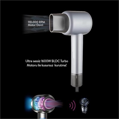 Sinbo SHD 1717 Saç Kurutma Makinesi 110.000 RPM BLDC Turbo Motor, 2 Hız 3 Isı Ayarı, 360° Manyetik Başlık, Akıllı Isı Kontrolü | 110.000 RPM BLDC turbo motoru ile ultra hızlı kurutma ve profesyonel fö