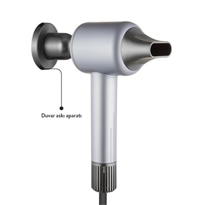 Sinbo SHD 1717 Saç Kurutma Makinesi 110.000 RPM BLDC Turbo Motor, 2 Hız 3 Isı Ayarı, 360° Manyetik Başlık, Akıllı Isı Kontrolü | 110.000 RPM BLDC turbo motoru ile ultra hızlı kurutma ve profesyonel fö