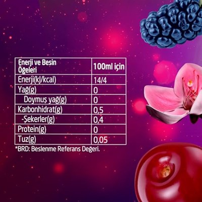 Sırma Karma Karadut ve Kiraz Çiçeği Aromalı Vişneli Doğal Maden Suyu 6x250 ml