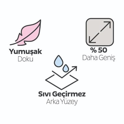 Sleepy Babycare Bebek Bakım Örtüsü 10 Adet - Seçenekler: 10 Ped 2li paket, 60-90 Cm