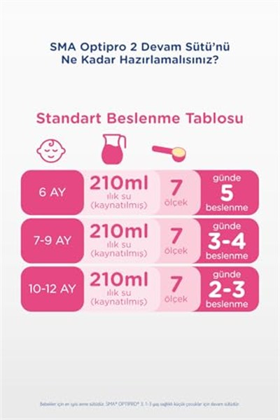 SMA Optipro 2 Bebek Sütü (6-12 Ay, 400 g)