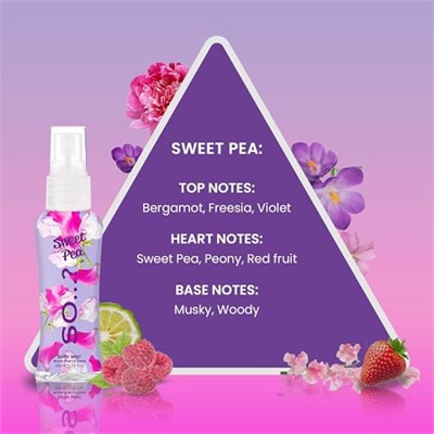 So...? Body Mist Mini Vücut Spreyi Hediye Seti (4X50ML)