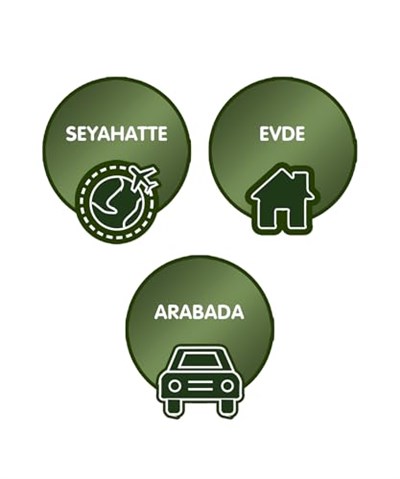 SOLO Beyaz Sabun Kokulu Mendil 1x90 - Seçenekler: 1 Adet, 1 Adet (2 paketi), Pack of 3