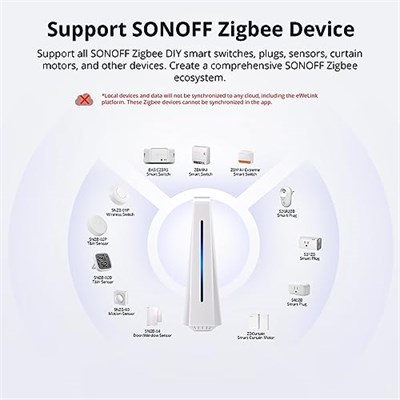 SONOFF iHost Smart Home Hub, Akıllı Ağ Geçidi Kontrol Merkezi, Zigbee 3.0&WLAN bağlantısı, PC yan kontrol yerel lan, 128 alt cihaz desteği, Smart Hub