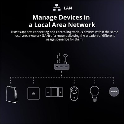 SONOFF iHost Smart Home Hub, Akıllı Ağ Geçidi Kontrol Merkezi, Zigbee 3.0&WLAN bağlantısı, PC yan kontrol yerel lan, 128 alt cihaz desteği, Smart Hub