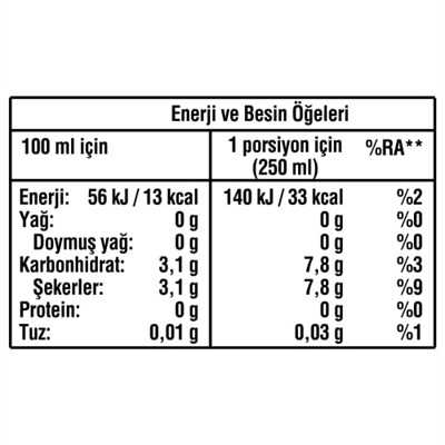 Sprite Limon Aromalı Pet 4x1 L