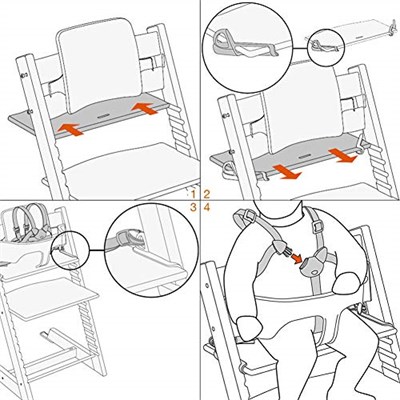 Stokke Koşum Demeti
