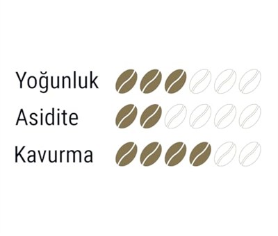 Tchibo Barista Caffe Crema 500g