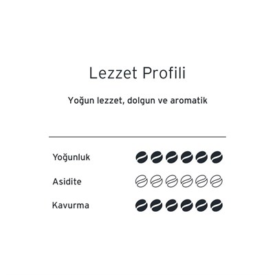 Tchibo Variazone Çekirdek Kahve 1000 G