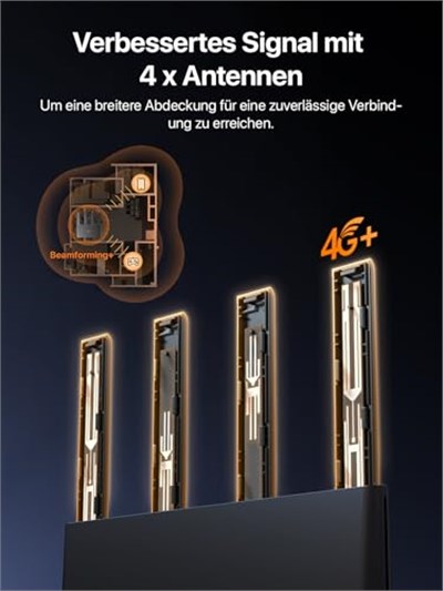 Tenda 4G08 AC1200 Çift Bantlı Wi-Fi 4G+ LTE Yönlendirici