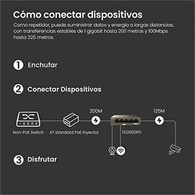 Tenda 5 Port PoE Anahtarı, Güç Kaynağı Olmaz, Gigabit PoE Powered Switch (1 PoE In & 4 PoE Out, Tak ve Çalıştır PoE PD Switch, Fansız, Metal Gövde) (TEG1105PD)