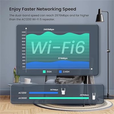 Tenda AX3000 Wi-Fi 6 Tekrarlayıcı, WiFi Sinyal Güçlendirici, 2.4GHz/5GHz Çift Bant, Yönlendiricilerle Uyumlu Wi-Fi Genişletici, Ap Modu, - Seçenekler: A33/AX3000, 4G03|300Mbps|CAT4, 4G09|1200Mbps|CAT6