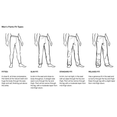 The North Face Movmynt Erkek Eşofman Altı