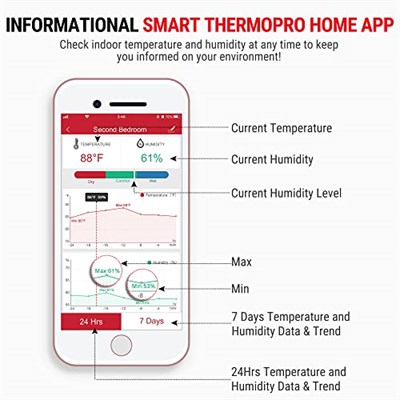 ThermoPro TP90 WiFi Akıllı İç Mekan Termometre ve Nem Ölçer, Sınırsız Menzilli Telefon Kontrollü ve Alexa Uyumlu Higrometre