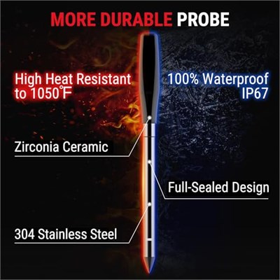 ThermoPro TP971 TempSpike Plus Dünyanın En İnce Kablosuz Et Termometresi, 183m Menzilli Bluetooth Akıllı Gıda Isı Ölçer