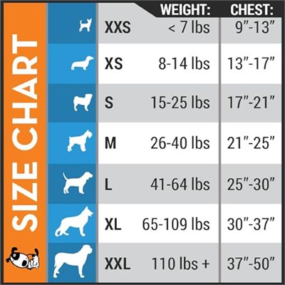 ThunderShirt Klasik Köpek Anksiyete Ceketi, Heather Gri, Small - Seçenekler: Medium (Pack of 1), X Small (8-14 lbs), Large (41-64 lbs)...