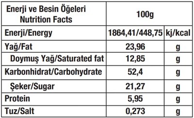 Today Kruvasan Çilekli 40 Gr. 20 Adet (1 Kutu)