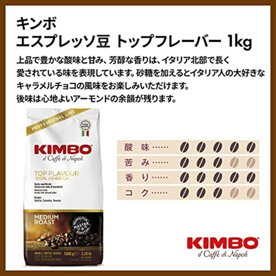 Top Flavor 100% Arabica Çekirdek Kahve (1000 gr)