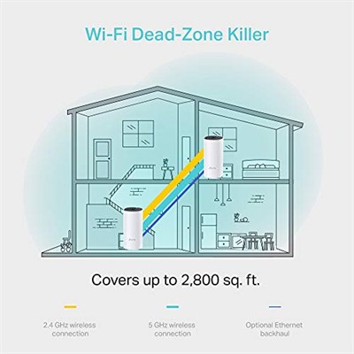 TP-Link Deco M4 2-pack, AC1200 Mbps, Dual-Band, Gigabit Portları, 100 Cihaza Kadar Bağlanılabilirlik, 260 m²ye Kadar Kapsama, Mobil Uygulama ile Kolay Kurulum, Wi-Fi 5 Mesh Sistemi