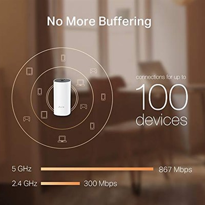 TP-Link Deco M4 2-pack, AC1200 Mbps, Dual-Band, Gigabit Portları, 100 Cihaza Kadar Bağlanılabilirlik, 260 m²ye Kadar Kapsama, Mobil Uygulama ile Kolay Kurulum, Wi-Fi 5 Mesh Sistemi