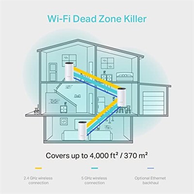 TP-Link Deco M4 3-pack , AC1200 Mbps, Dual-Band, Gigabit Portları, 100 Cihaza Kadar Bağlanılabilirlik, 370 m²ye Kadar Kapsama, Mobil Uygulama ile Kolay Kurulum, Wi-Fi 5 Mesh Sistemi