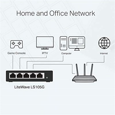 TP-Link LS105G, 5-Port 10/100/1000 Mbps Gigabit Ethernet Switch, 5 Bağlantılı Harici Güç Adaptörü - Seçenekler: PoE ile 5 Bağlantı Noktalı Gigabit...