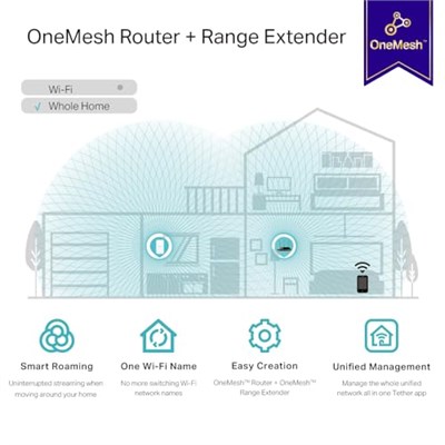 TP-Link RE330 WLAN amplifikatör tekrarlayıcı AC1200 (867 Mbps 5 GHz + 300 Mbps 2.4 GHz, WiFi amplifikatör, uygulama kontrolü, sinyal gücü göstergesi, tüm WLAN cihazlarıyla uyumlu, AP modu)
