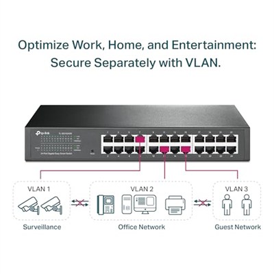 TP-Link TL-SG1024DE, 24-Port Gigabit Easy Smart Switch
