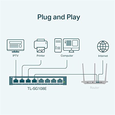 TP-Link TL-SG108E, 8-Port Gigabit Easy Smart Switch