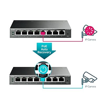 TP-Link TL-SG108PE, 8 Port Gigabit / 4 Port POE Smart Switch
