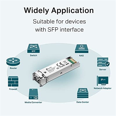 Tp-link TL-SM311LM, MiniGBIC Modülü - Seçenekler: 1G, çoklu mod, 1G, tek mod, 10GBase-SR, tek mod...