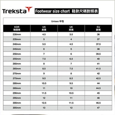 TREKSTA HILL AIR MID GTX M SIYAH BOT 47