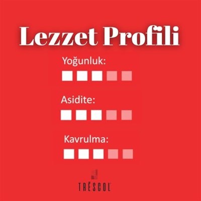 Trescol Cafe Nice Kahvesi (Özel Harman) (Moka Pot için Öğütülmüş, 250 Gr)