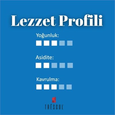 Trescol Goda Guatemala Kahvesi (Kağıt Filtre için Öğütülmüş, 1000 Gr) - Seçenekler: 250 Gr, 500 Gr, 750 Gr, 1000 Gr