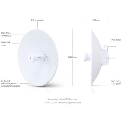 Ubiquiti Powerbeam PBE-5AC-GEN2