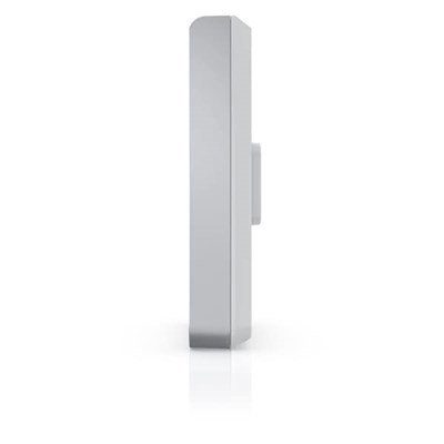 UbiQuiti U6-IW