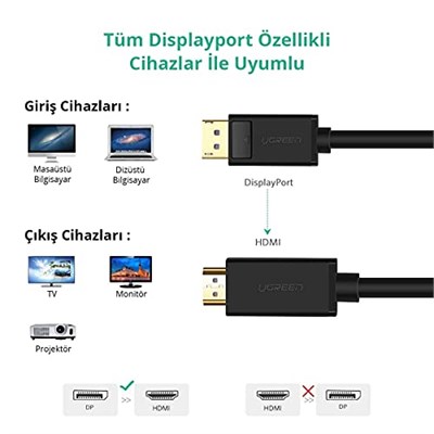 Ugreen 4K Displayport HDMI Dönüştürücü Kablo, Siyah, 1.5 Metre