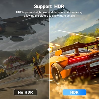 UGREEN 4K DisplayPort - HDMI Kablosu 1080P@120Hz, Aktif DP 1.2 - HDMI 1.4 Kablosu Alu Örgülü, HDMI Kablosu 6.6FT Monitör, Masaüstü, HDTV, Dizüstü Bilgisayar, AMD, NVIDIA ile Uyumlu Tek Yönlü Ekran