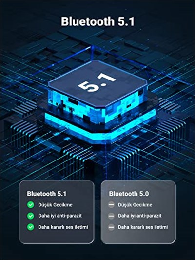 UGREEN Bluetooth 5.4 Adaptör 2si 1 Arada Bluetooth Verici Alıcı Jakı Bluetooth Verici 3.5mm Aux TV, Kulaklık ve Stereo Sistemler için