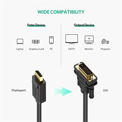 Ugreen Display Port Erkek to DVI 24+1 Erkek Görüntü Aktarma Kablosu 2 Metre