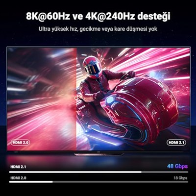 UGREEN HDMI 2.1 Kablo 8K 60Hz 4K 240Hz 165Hz 144Hz 120Hz 48Gbit/s Yüksek Hızlı, HDMI Kablo 2.1 Ultra HD eARC HDR 10+ HDCP 2.3 Dolby Vision VRR TV/PS5/PS4/ Xbox Series X/Monitör ile uyumlu (2M)