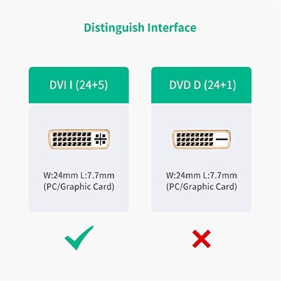 Ugreen HDMI to DVI 24+5 Dönüştürücü Kablo