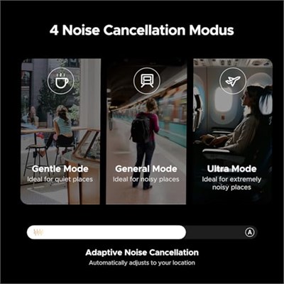 UGREEN HiTune Max5C Kulaklıklar Kablosuz, 75H Çalma Süresi, Uyarlanabilir Gürültü Engelleme, Yüksek Çözünürlüklü Ses Bluetooth 5.4 Kulak Üstü Kulaklıklar, Uygulama ile Özel EQ Çoklu Bağlantı | Uyarlan