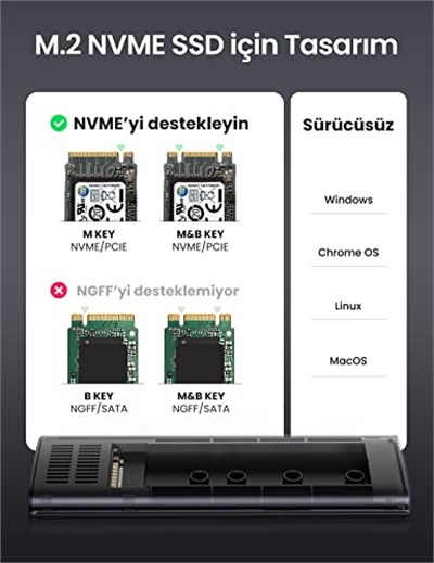 Ugreen M.2 NVMe SSD Type-C 3.1 Gen2 PCIe M-Key M+B Key Disk Kutusu