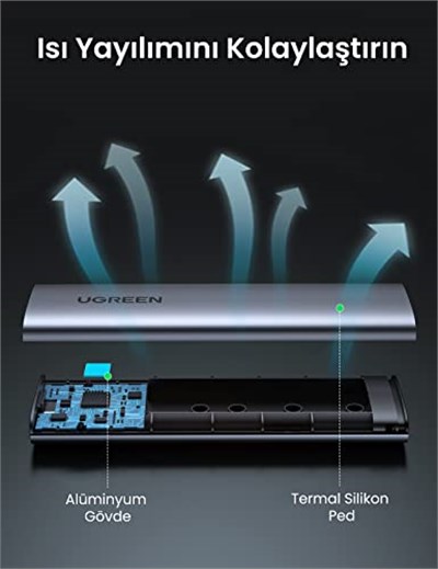 Ugreen M.2 NVMe SSD Type-C 3.1 Gen2 PCIe M-Key M+B Key Disk Kutusu