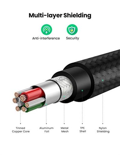 Ugreen, Mfi Lisanslı USB-A & Lightning Örgülü Data ve Şarj Kablosu, 2 Metre, Siyah, ‎60158