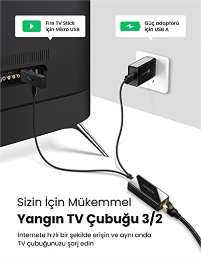 Ugreen Micro USB Ethernet Dönüştürücü Adaptör, Siyah