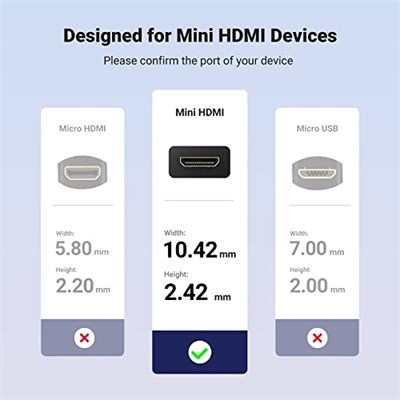 Ugreen Mini HDMI Adaptörü 4K 60Hz Mini HDMI HDMI Adaptörü 18Gbit/ s Mini HDMI Erkek HDMI Dişi 3Dyi destekler, Raspberry Pi Zero için Ethernet ARC, Canon EOS 700D Nikon D5300 (20CM)